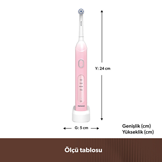 Homend Brushboss 4701H 4 Modlu 21 Gün Kullanım Süreli Akıllı Zamanlayıcılı Şarjlı Diş Fırçası Pembe