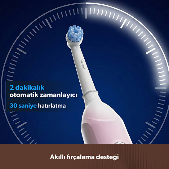 Homend Brushboss 4701H 4 Modlu 21 Gün Kullanım Süreli Akıllı Zamanlayıcılı Şarjlı Diş Fırçası Pembe