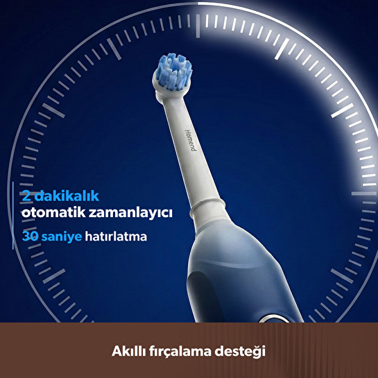 Homend Brushboss 4701H 4 Modlu 21 Gün Kullanım Süreli Akıllı Zamanlayıcılı Şarjlı Diş Fırçası Mavi