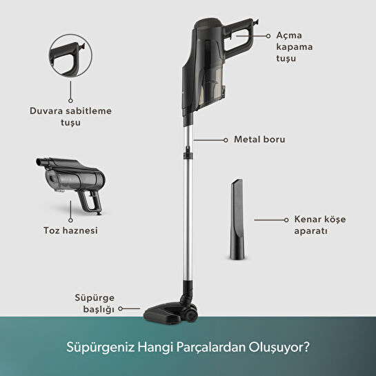 Homend Dustroyer  1272H 2 in 1 Kablolu Dikey Süpürge Siyah