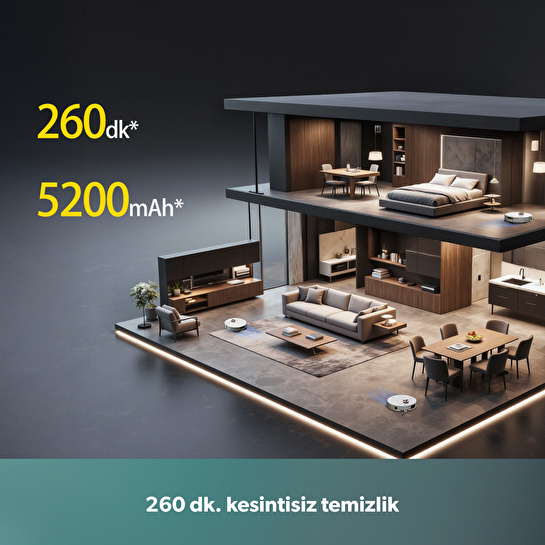 Homend Alex 50 Pro AI Destekli Akıllı Robot Süpürge 28000 Pa Emiş Güçlü Beyaz