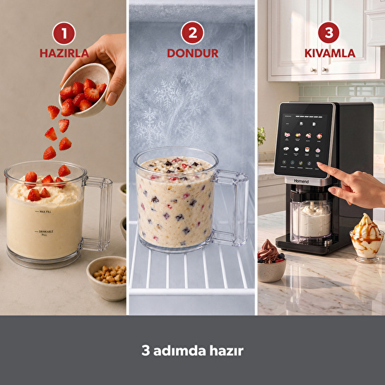 Homend IceArtizan 8-in-1 Dondurma Ve Frozen Makinesi