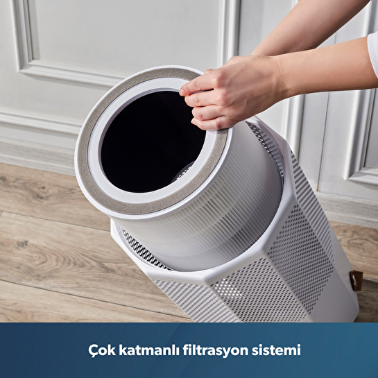 Homend 9012H Wi-Fi Destekli UV-C ve İyonizerli Akıllı Hava Temizleme Makinesi