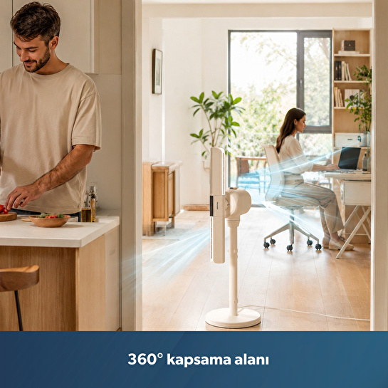 Homend AeroCool 9013H Zaman Ayarlı Çok Yönlü Vantilatör