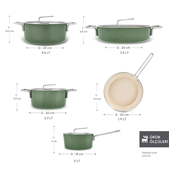 Karaca x Refika Swiss Crystal 9 Parça Tencere ve Tava Seti Emerald Green