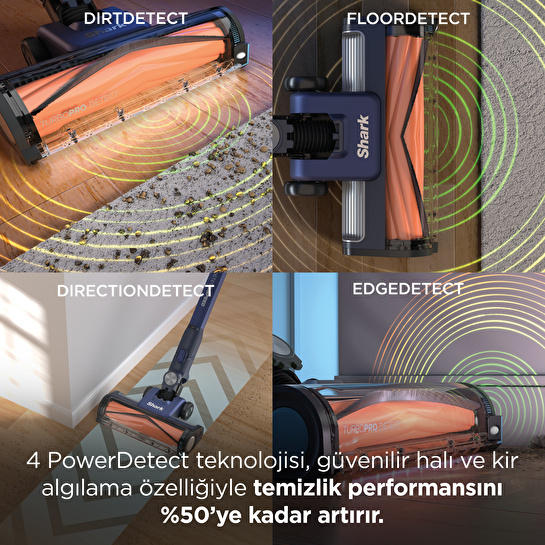 Shark PowerDetect Speed Clean and Empty Auto Empty Sistemli Pet Başlıklı Şarjlı Dikey Süpürge Ultramarine