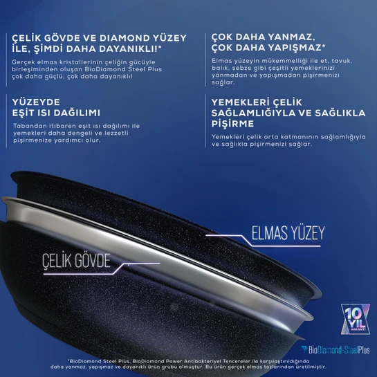 Karaca Biodiamond Steel Plus 6 Parça Midi Tencere Seti
