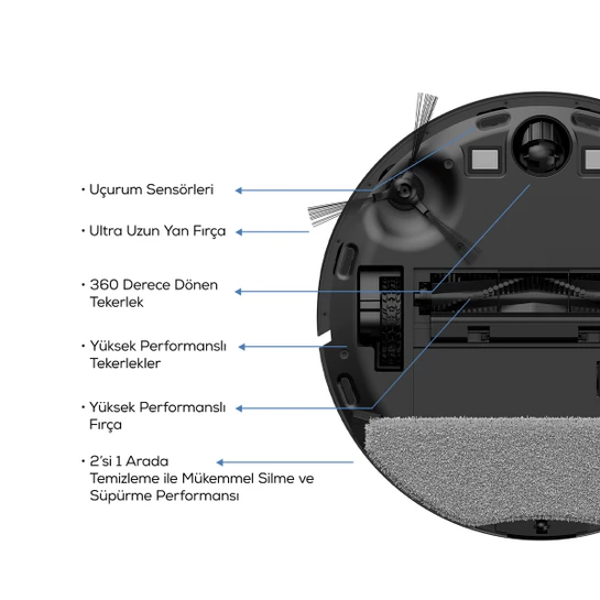 Slider 1