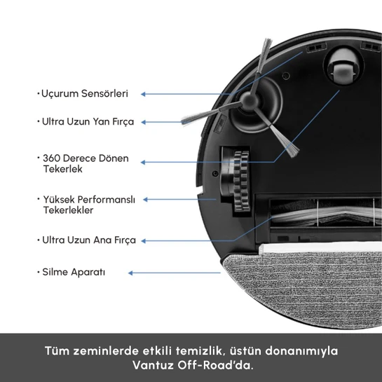 Karaca Vantuz Off-Road RS007 2 in 1 Haritalamalı ve Moplu Vacuum Konuşan Robot Süpürge