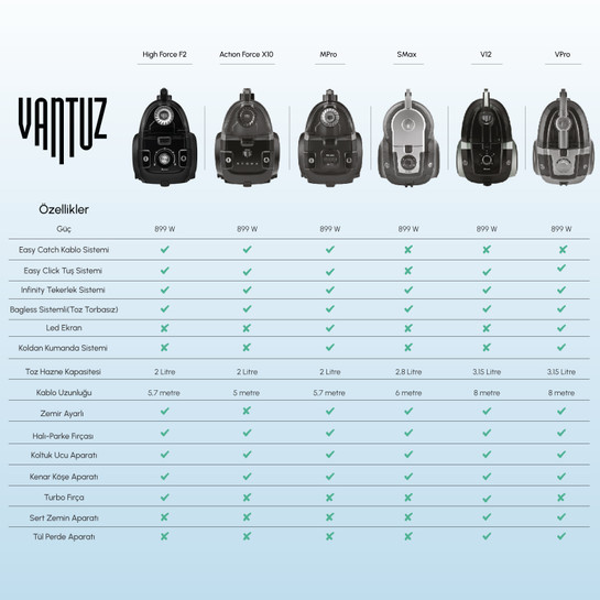 Karaca Vantuz High Force F2 Matte Black Silver