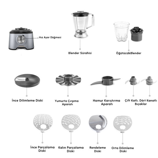 Karaca Mastermaid Power Multifunctional 10 in 1 Mutfak Robotu 2000W Silver