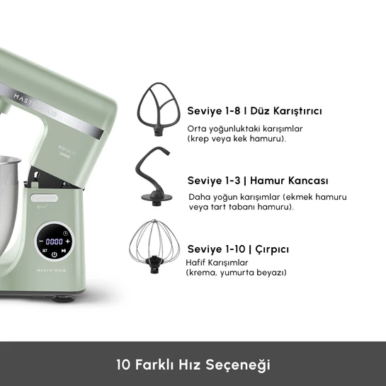 Karaca Mastermaid Chef Ultra D2000W Dijital Ekranlı Hamur Yoğurma Makinesi Cabbage Green 7L