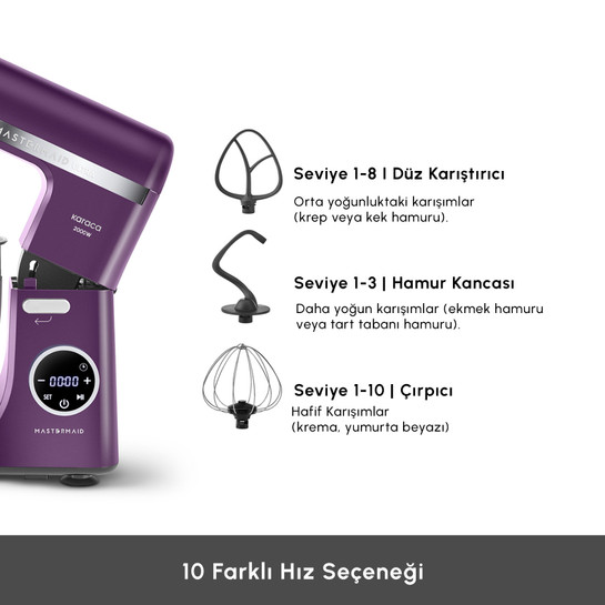 Karaca Mastermaid Chef Ultra D2000W Dijital Ekranlı Hamur Yoğurma Makinesi Grape Purple 7L