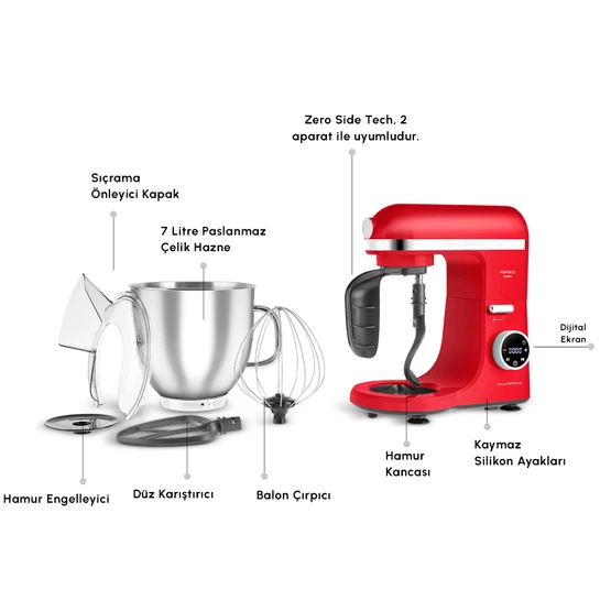 Karaca Mastermaid Chef Ultra D2000W Dijital Ekranlı Hamur Yoğurma Makinesi Imperial Red 7L 