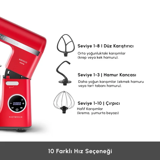 Karaca Mastermaid Chef Ultra D2000W Dijital Ekranlı Hamur Yoğurma Makinesi Imperial Red 7L 