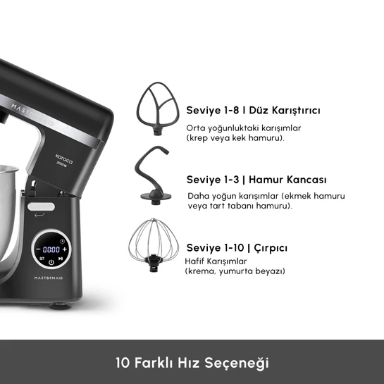 Karaca Mastermaid Chef Ultra D2000W Dijital Ekranlı Hamur Yoğurma Makinesi Matte Black 7L