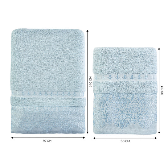 Sarah Anderson Balmy New Mint Havlu Seti