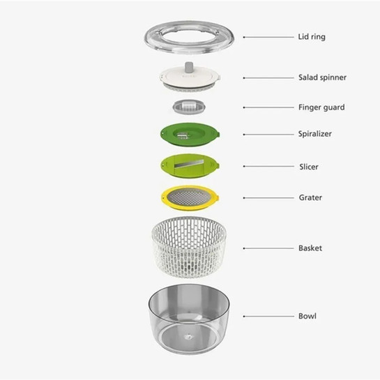 Joseph Joseph Multi Prep 4 Parça Salata Hazırlık Seti Multicolor