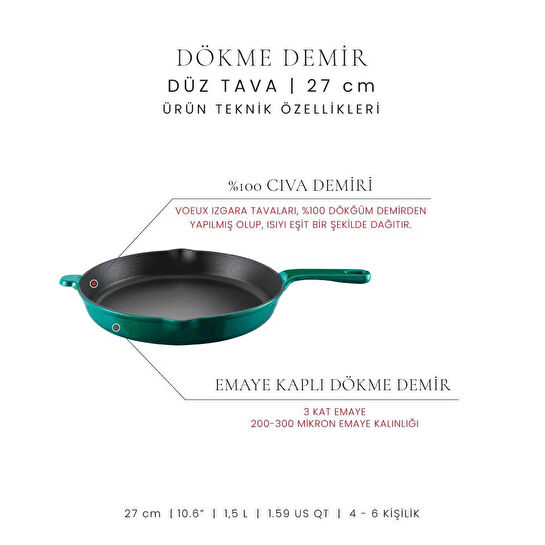 Voeux Kitchenware Profond Turkuaz Döküm Düz Tava 27 Cm