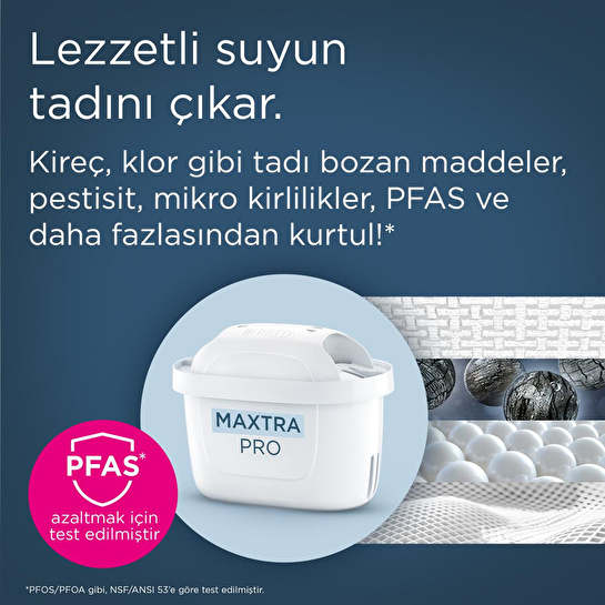 BRITA MAXTRA PRO Pure Performance Yedek Su Arıtma Filtresi, 8’li