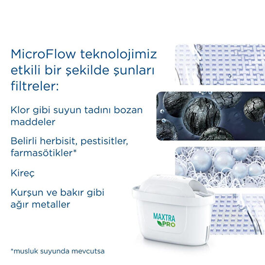 BRITA Marella XL Maxtra Pro All-In-1 Filtreli Su Arıtma Sürahisi - Mavi, 3,5 Lt