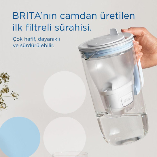 BRITA Maxtra Pro All-In-1 Filtreli Cam Su Arıtma Sürahisi – Açık Mavi (2,5 L)