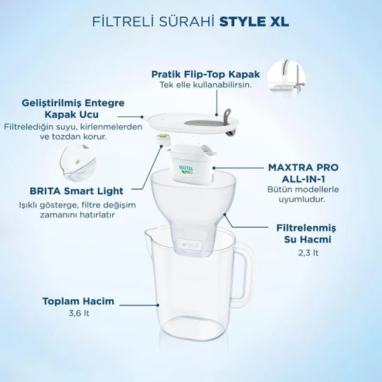 BRITA Style XL Maxtra Pro All-In-1 Filtreli Su Arıtma Sürahisi - Gri