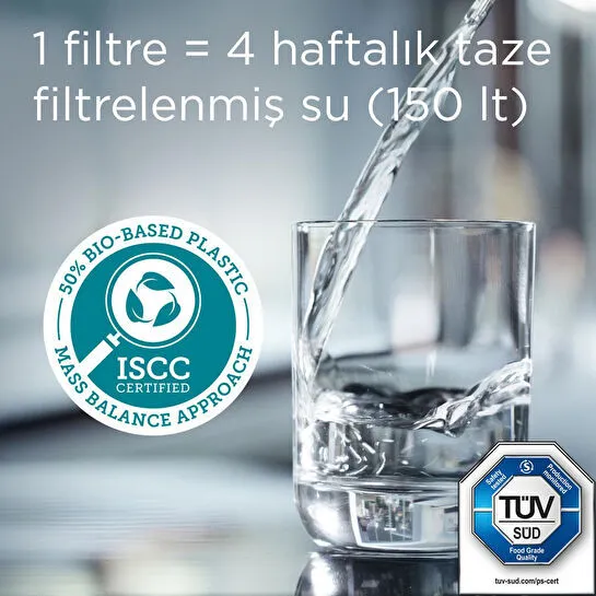 BRITA MAXTRA PRO Pure Performance Yedek Su Arıtma Filtresi, 2’li