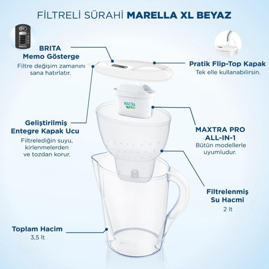 BRITA Marella XL Maxtra Pro All-In-1 Filtreli Su Arıtma Sürahisi - Beyaz