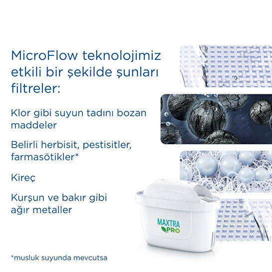 BRITA Marella XL 3x Maxtra Pro All-In-1 Filtreli Su Arıtma Sürahisi - Beyaz