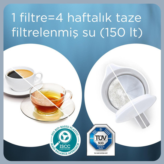 BRITA Maxtra Pro Kireç Uzmanı Su Arıtma Filtresi, 12'li