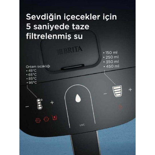 Brita Cube Tezgah Üstü Su Arıtma Cihazı – Beyaz (4,0 L)