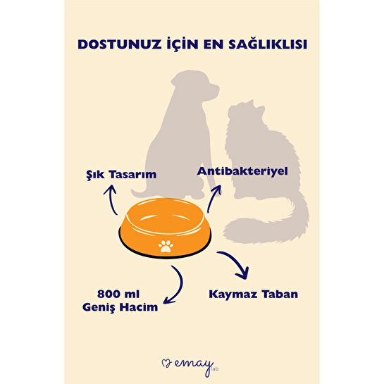 Emaylab Emaye Kedi Köpek Mama Ve Su Kabı Dama
