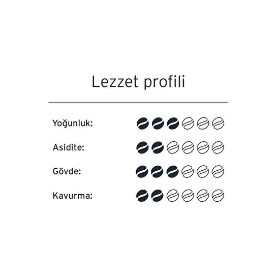 Tchibo Privat Kaffee Latin Grande Filtre Kahve 250 G