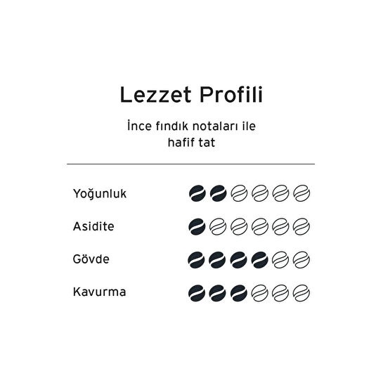 Tchibo Privat Kaffee Brazil Mild Filtre Kahve 250 G