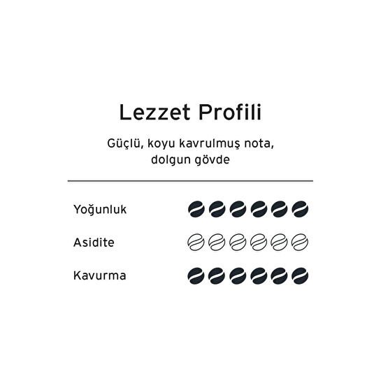 Tchibo Espresso Sicilia Style Öğütülmüş Kahve 250 G