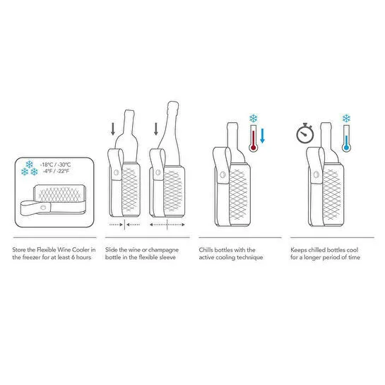 Vacu Vin Aktif Soğutucu Artico Siyah Limited Edition Artico Siyah