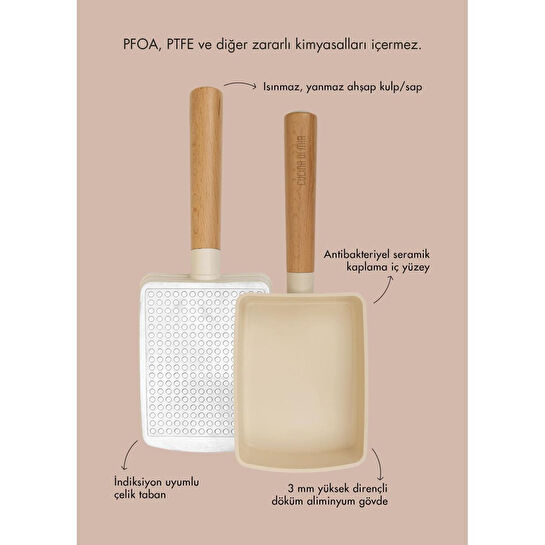 The Mia Cucina Di Mia İndüksiyon Tabanlı Seramik Sahan Tava Seti 4 Parça