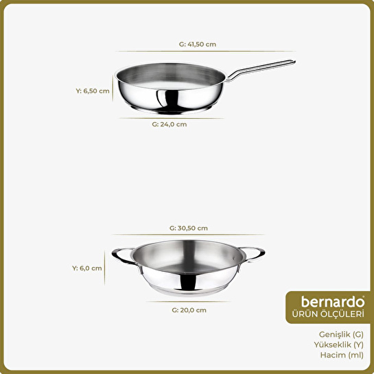 Bernardo Macro 2 Parça Çelik Tava Seti
