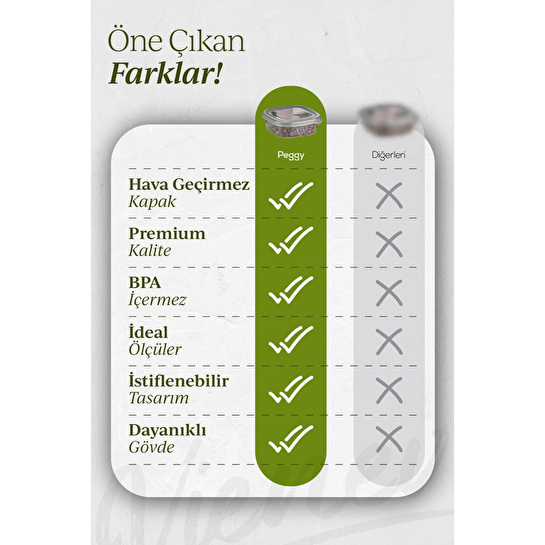 Vienev Etiketli 25'li Set Bakliyat Saklama Kabı Antrasit