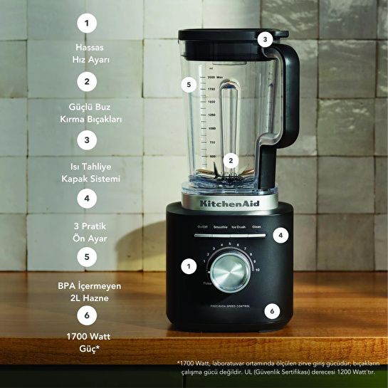 Kitchenaid Pure Power Blender
