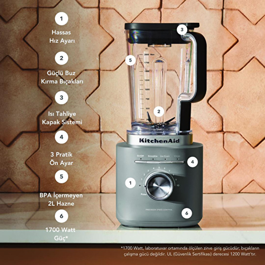 Kitchenaid Pure Power Blender