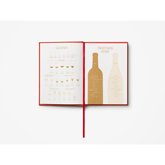 Printworks Şarap Tadım Günlüğü