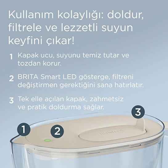 Brita Style Essential Xl 1 X Maxtra Pro Pure Performance Filtreli Su Arıtma Sürahisi – Kum Beji (3,6l)