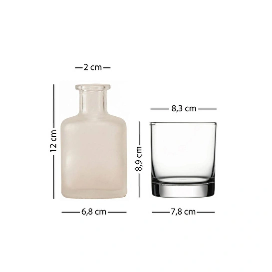Rakle Pure Grace Oda Kokusu Ve Mum Seti 200 Cc / 210 Gr