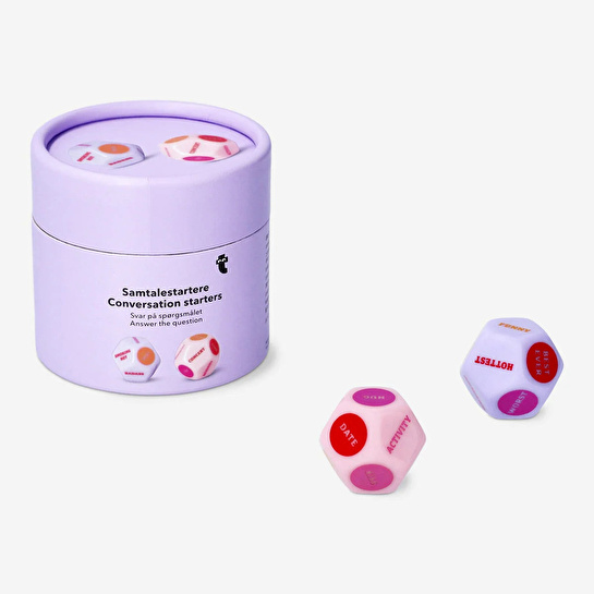 Flying Tiger Copenhagen Karar Verici Sohbet Zarı