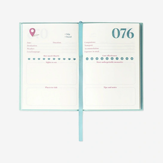 Flying Tiger Copenhagen 100 Mekan Günlüğü A6