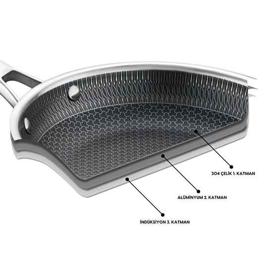 Jumbo Gourmet 3PLY 26 cm İndüksiyon Tabanlı Çelik Pilav Tenceresi