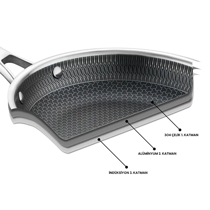 Jumbo Weston 3PLY 8 Parça İndüksiyon Tabanlı Paslanmaz Çelik Tencere Seti
