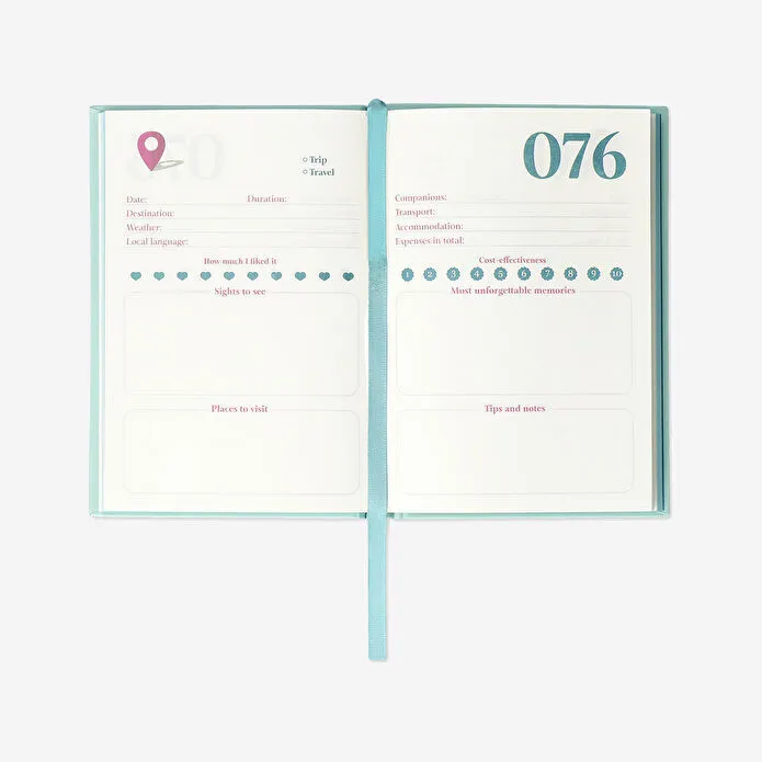 Flying Tiger Copenhagen 100 Mekan Günlüğü A6